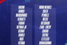 【乐玩LEWIN】巴黎vs马赛法国杯大名单：梅西、内马尔领衔，姆巴佩、桑谢斯伤缺-乐玩真人线上娱乐