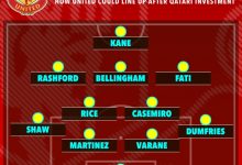 【乐玩LEWIN】横扫英超？太阳报预演曼联下赛季壕阵：凯恩、贝林厄姆、赖斯领衔-乐玩真人线上娱乐