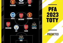 【乐玩LEWIN】英媒预测英超本赛季最佳阵：阿森纳4将，卡塞米罗、哈兰德在列-乐玩真人线上娱乐