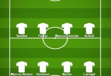 【乐玩LEWIN】马卡评皇马青训现役最佳阵:莫拉塔、阿什拉夫领衔,卡瓦哈尔在列-乐玩真人线上娱乐