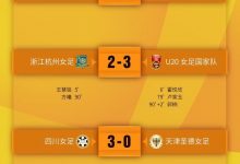 【乐玩LEWIN】2023女足锦标赛第1轮赛果：U20女足3-2浙江，武汉1-0山东-乐玩真人线上娱乐