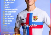 【乐玩LEWIN】巴萨客场vs黄潜首发：莱万、佩德里、加维先发，凯西出战-乐玩真人线上娱乐