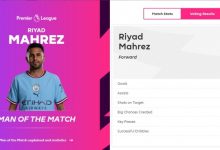 【乐玩LEWIN】1球1助+2次关键传球,马赫雷斯当选全场最佳球员-乐玩真人线上娱乐