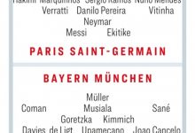 【乐玩LEWIN】踢球者预测拜仁vs巴黎首发：姆巴佩无缘，梅西、内马尔、萨内在列-乐玩真人线上娱乐