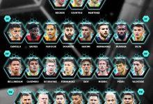 【乐玩LEWIN】FIFA年度最佳阵26人候选名单：梅西、C罗入选 姆巴佩、哈兰德在列-乐玩真人线上娱乐