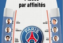 【乐玩LEWIN】巴黎更衣室位置:姆巴佩坐在左边第一个,梅西与维拉蒂坐在一起-乐玩真人线上娱乐