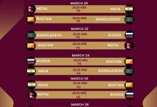 【乐玩LEWIN】脱欧入亚?官方:俄罗斯将参加南亚U17女足锦标赛-乐玩真人线上娱乐