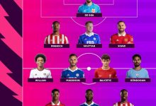 【乐玩LEWIN】希勒评英超第23轮最佳阵：拉什福德、卢克肖在列，巴伊切蒂奇入围-乐玩真人线上娱乐