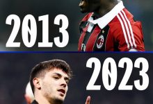 【乐玩LEWIN】回来了!米兰时隔10年再在欧冠淘汰赛取胜,上次是2-0巴萨-乐玩真人线上娱乐