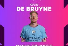 【乐玩LEWIN】4次关键传球!官方:德布劳内当选森林1-1曼城全场最佳球员-乐玩真人线上娱乐