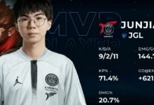 【乐玩LEWIN】Junjia在PCS前三场全胜拿下两场MVP 带领PSG拿到半程第一-乐玩真人线上娱乐