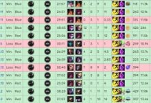 【乐玩LEWIN】天生赢家!JackeyLove出道以来从未在常规赛输给EDG-乐玩真人线上娱乐