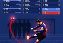 【乐玩LEWIN】梅西61粒任意球分布:五大联赛41次,欧冠5次,美洲杯4次-乐玩真人线上娱乐