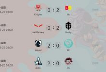 【乐玩LEWIN】利马Major B组第七轮：Aster全取两分 Knights早早确定淘汰-乐玩真人线上娱乐