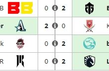 【乐玩LEWIN】利马Major B组第八轮：茶队横扫Knights，TL、Entity晋级-乐玩真人线上娱乐