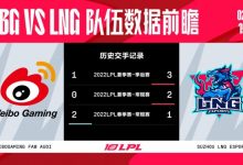 【乐玩LEWIN】WBG vs LNG数据前瞻:Scout数据全面压制Xiaohu LNG血腥程度第一-乐玩真人线上娱乐