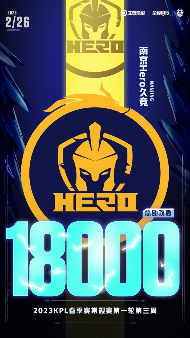 里程碑达成！南京Hero久竞达成KPL赛场18000助攻成就