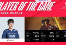 【乐玩LEWIN】Scout拿下第10次MVP 稳坐LPL春季赛MVP排行榜榜首-乐玩真人线上娱乐