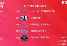 【乐玩LEWIN】饭堂周末夜:FoFo的奇妙冒险 从PCS赛区Faker到EDG完美KDA!-乐玩真人线上娱乐