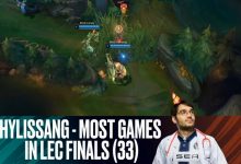 【乐玩LEWIN】Hylissang在LEC决赛登场总局数达到34次，位列联赛第一-乐玩真人线上娱乐