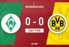 【乐玩LEWIN】半场-穆科科伤退科贝尔屡救险 多特暂0-0不莱梅-乐玩真人线上娱乐