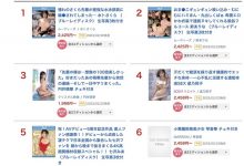 【乐玩LEWIN】(MIDV-252)变胸又无毛！新ありな(新有菜)回归发片不一样了？！ ...-乐玩真人线上娱乐