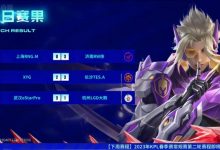 【乐玩LEWIN】KPL春季赛今日赛果:济南RW侠横扫对手 武汉eStarPro再添一胜-乐玩真人线上娱乐