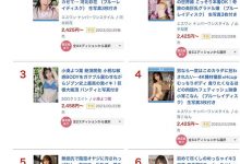 【乐玩LEWIN】河北彩花(Kawakita-Saika)最新作品SSIS-607介绍及封面预览-乐玩真人线上娱乐