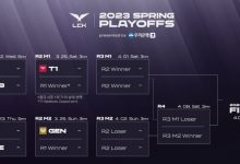 【乐玩LEWIN】LCK季后赛赛程确定:KT选择首轮交手LSB DK迎战HLE-乐玩真人线上娱乐