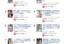 【乐玩LEWIN】作品只上架一天的河北彩花输了!但击败她的竟然是这样的作品! ...-乐玩真人线上娱乐