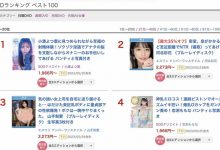 【乐玩LEWIN】(STARS-814)争夺销售王!小凑よつ叶(小凑四叶)近距离对决河北彩花! ...-乐玩真人线上娱乐