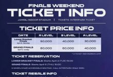 【乐玩LEWIN】LCK官方公布决赛日票价：败决最高5W韩元 总决赛最高售价8W韩元-乐玩真人线上娱乐