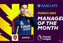 迈博体育 阿尔特塔当选英超三月最佳主帅-乐玩真人线上娱乐