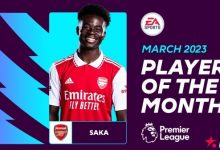 迈博体育 萨卡当选英超3月最佳球员,3球2助随枪手4战全胜-乐玩真人线上娱乐