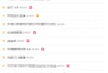 【乐玩LEWIN】好好调整 哥几个等你回来？ppgod离谱表现 冲上微博热搜第14位-乐玩真人线上娱乐