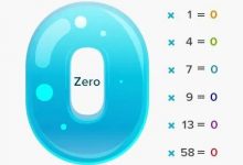 【EV扑克】话题 | 无论你的人生还是扑克，永远不要乘以零-乐玩真人线上娱乐