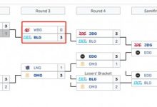 【乐玩LEWIN】【以键会友】你觉得easyhoon离队的真正原因是?-乐玩真人线上娱乐