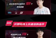 【乐玩LEWIN】只有膏膏受伤了！雨童：elk吃xun的野，但Xun未必吃的是Elk的刀-乐玩真人线上娱乐