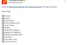 【乐玩LEWIN】TGA宣布举办10周年音乐会 节目包含战神、星空、双城之战-乐玩真人线上娱乐