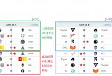 【乐玩LEWIN】柏林Major小组赛:PSG.LGD和Aster在A组,XG和iG战队在B组-乐玩真人线上娱乐