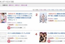 【乐玩LEWIN】(SDJS-189)打败三上悠亜共演的女子社员!短髮的她是贫乳版葵つかさ(葵司)? ...-乐玩真人线上娱乐