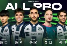 【乐玩LEWIN】LEC春季赛最佳阵容公布：MAD四人入选一阵 下路为BDS.Crownie-乐玩真人线上娱乐