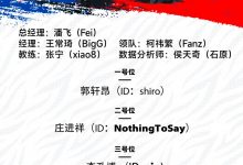 【乐玩LEWIN】PSG.LGD大名单更新:zeal离队 niu正式加入队伍-乐玩真人线上娱乐