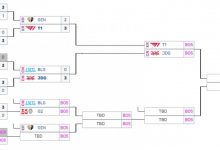 【乐玩LEWIN】终于取胜！C9收获队伍在本届MSI的首个大场胜利-乐玩真人线上娱乐