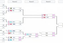 【乐玩LEWIN】少了一个看点！本届MSI是目前唯一一届没有“欧美大战”的国际赛-乐玩真人线上娱乐