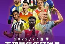 大发体育-英超赛季最佳年轻球员候选:哈兰德、萨卡领衔,枪手三人入选,大发助力你的致富之路!-乐玩真人线上娱乐