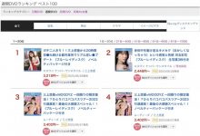 【乐玩LEWIN】现在一支作品只能卖500片?业界的人很忧心!-乐玩真人线上娱乐