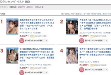 【乐玩LEWIN】山手梨爱(Yamate-Ria)最新作品SSIS-765介绍及封面预览-乐玩真人线上娱乐