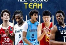 大发体育-未来考虑NBA？杨瀚森和父母：不想被预设话题困扰，大发助力你的致富之路！-乐玩真人线上娱乐