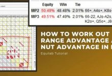 【EV扑克】话题 | 扑克中的范围优势和坚果优势解释-乐玩真人线上娱乐